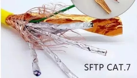 屏蔽設備 屏蔽設備